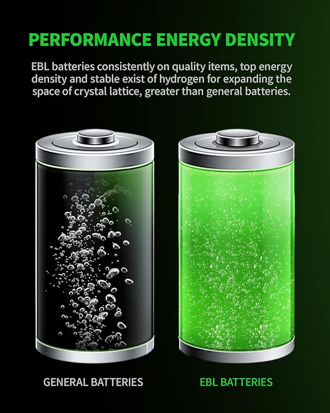 EBL D Battery D Size Rechargeable Batteries 10,000mAh Ni-MH, Pack of 2 - ProCyco Technology