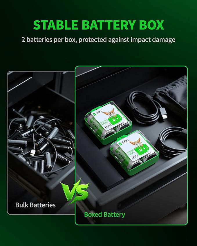 EBL D Battery D Size Rechargeable Batteries 10,000mAh Ni-MH, Pack of 2 - ProCyco Technology