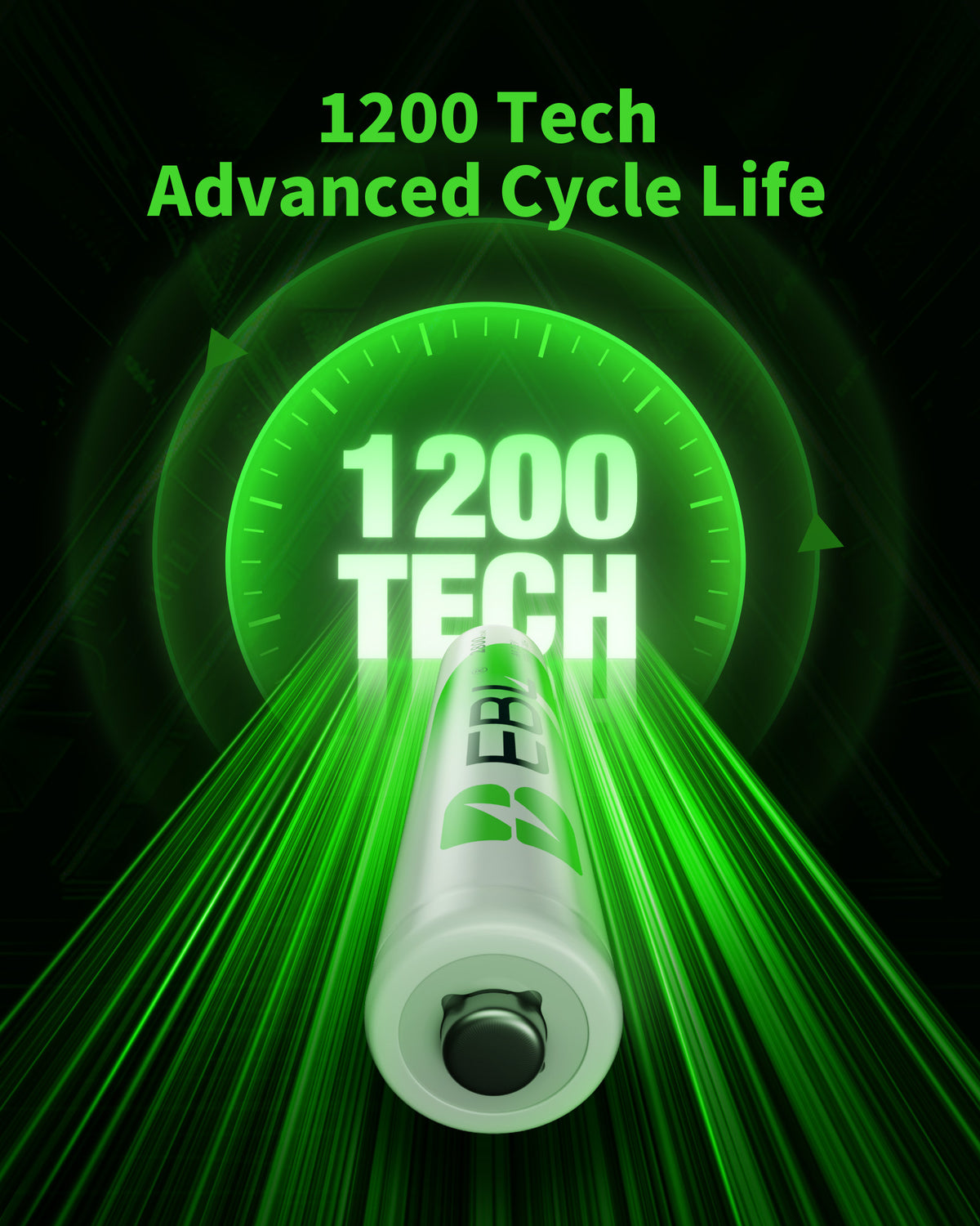 EBL AA Rechargeable Batteries,1.2V NiMH Double A Battery 2800mAh High Capacity Pre-Charged Long Lasting - 4 Pack