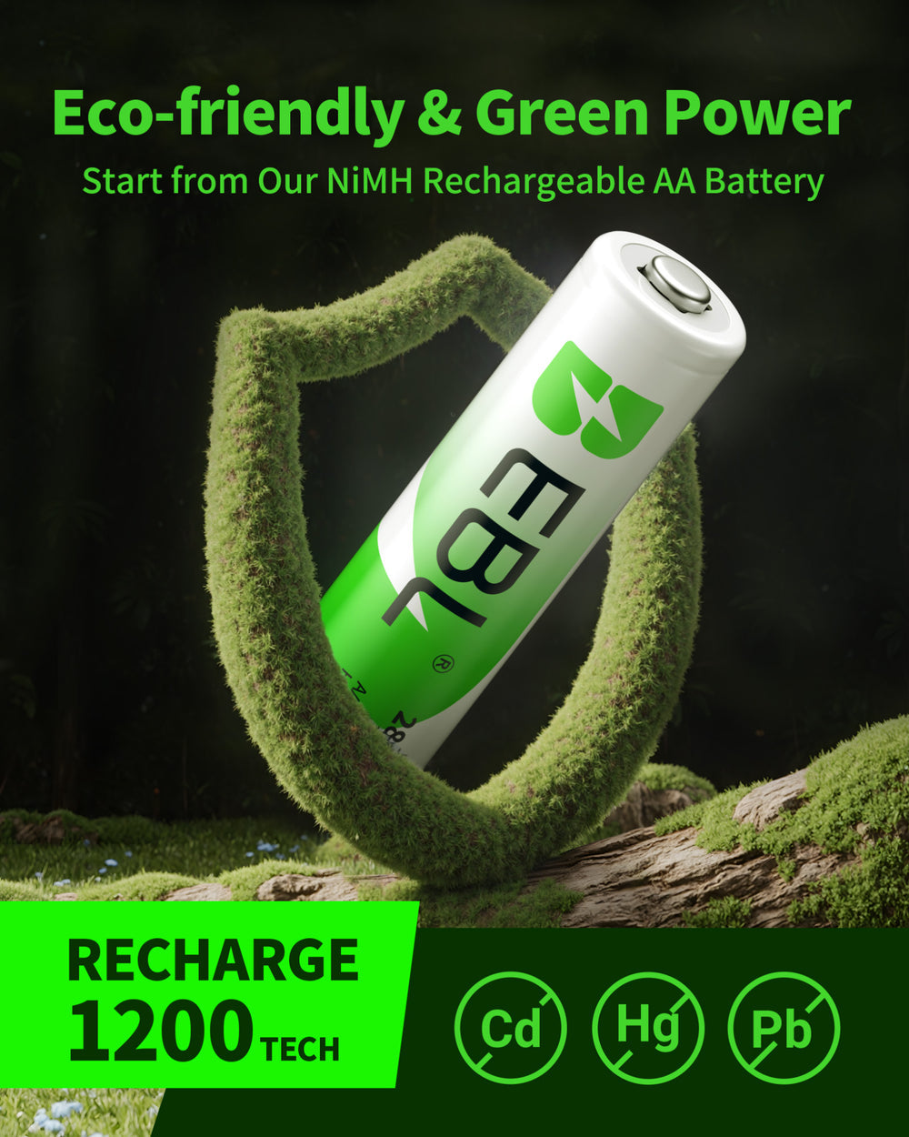 EBL AA Rechargeable Batteries,1.2V NiMH Double A Battery 2800mAh High Capacity Pre-Charged Long Lasting - 4 Pack