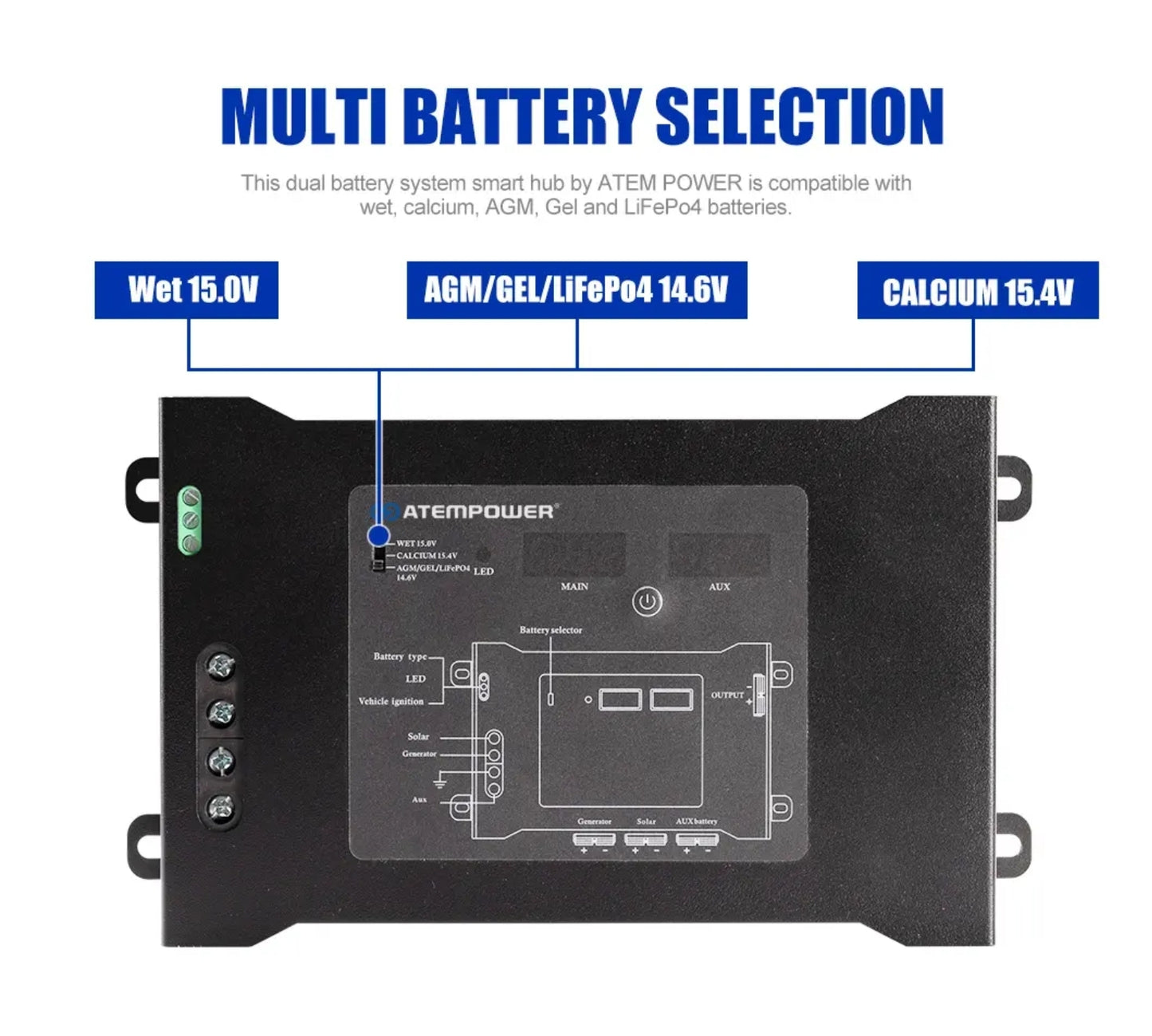 ATEM POWER DC to DC Smart Hub Dual Battery System Plug N Play with Status LED Light, Dual Voltage Meters, Suit for Wet Calcium AGM Gel LiFePO4 Batteries