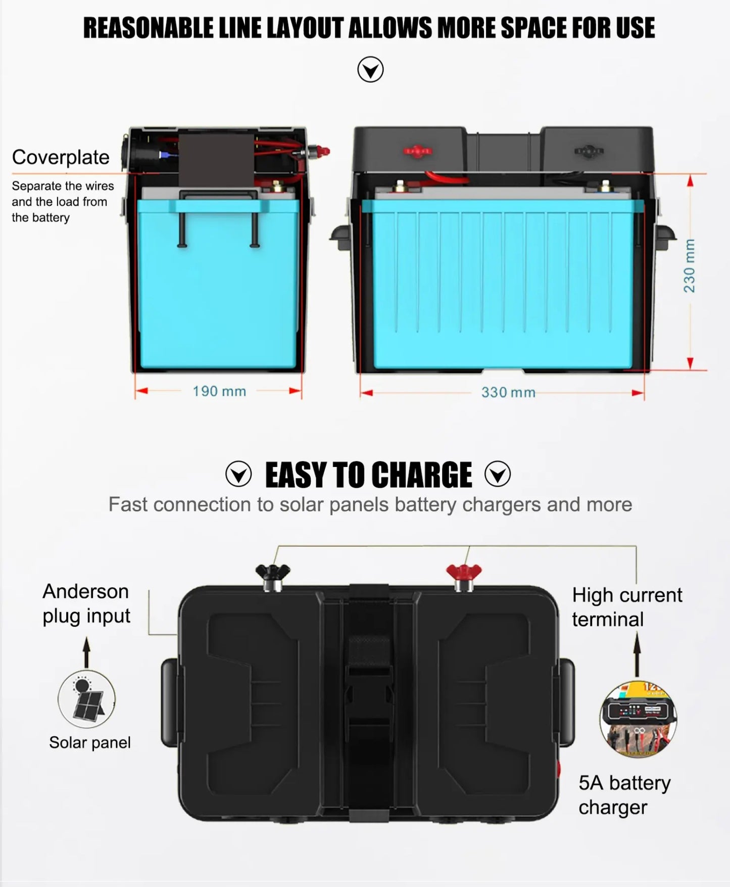 Battery Box 12V supply for Camping, Caravan, RV, Trailer, Boat Marine,Fishing and Home
