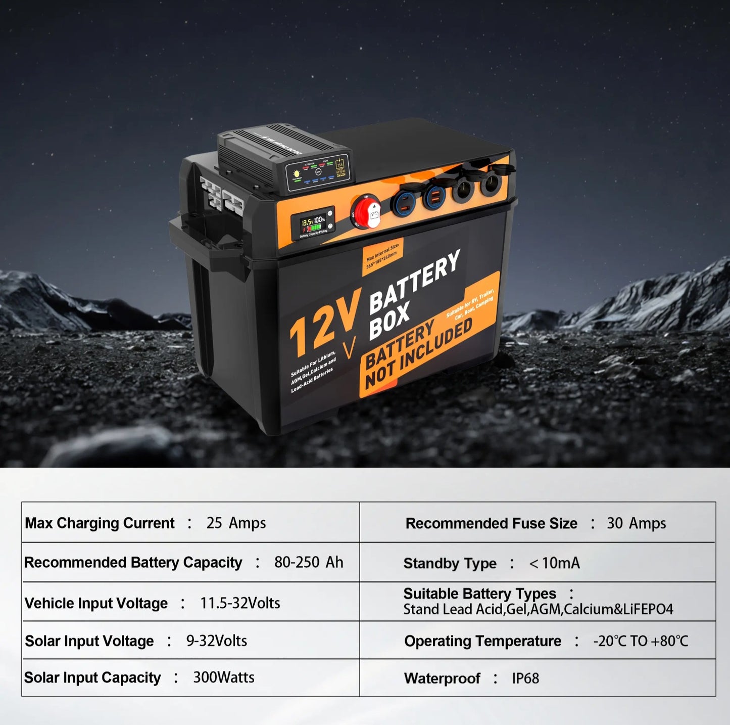 Hevay Duty Battery Box Power Center with 25A dc to dc Charger and Anderson Plugs