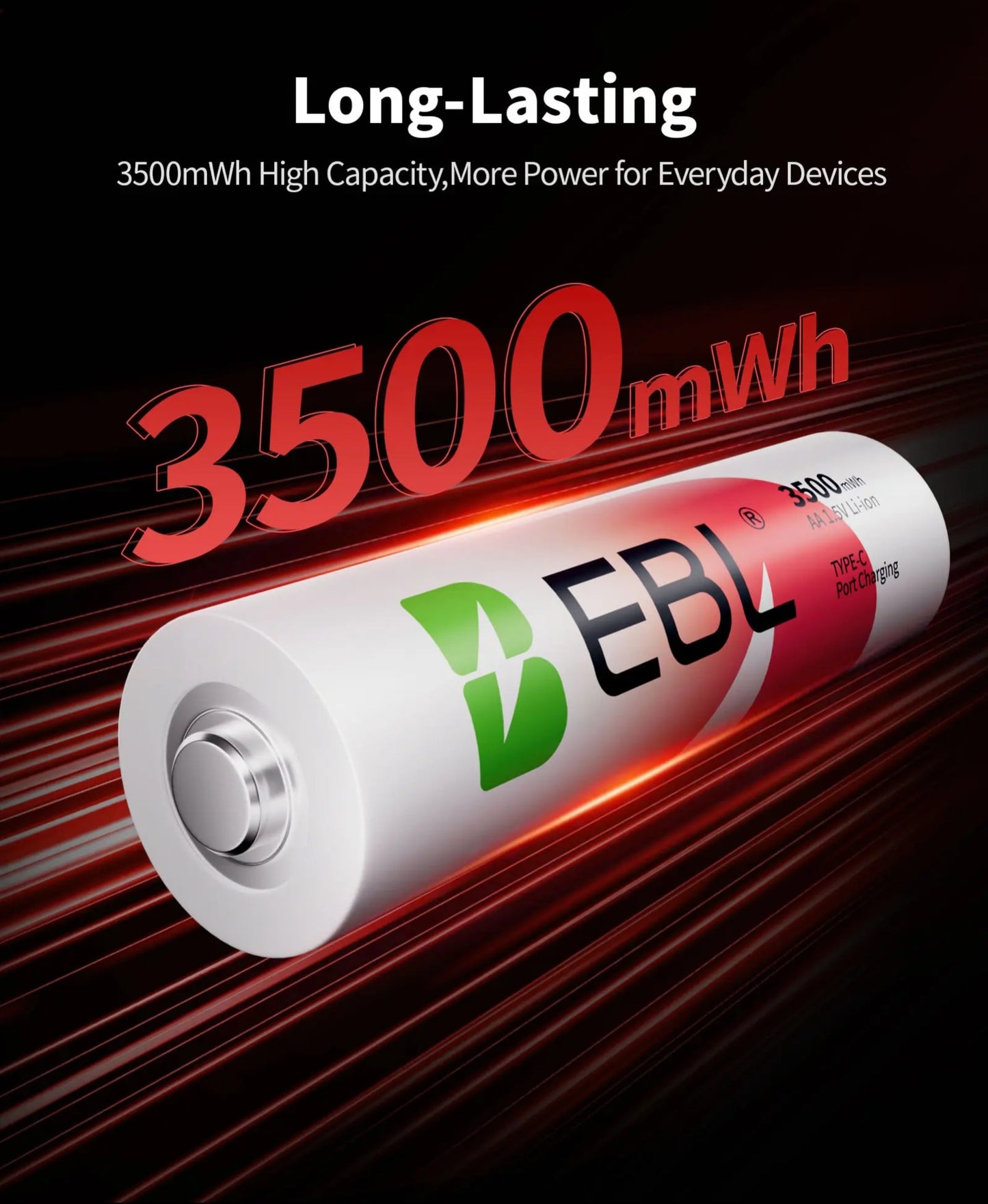 EBL 3500mWh (2333mAh)Lithium AA Rechargeable Battery High Capacity with USB-C Cable - 4 Packs in One Storage Case