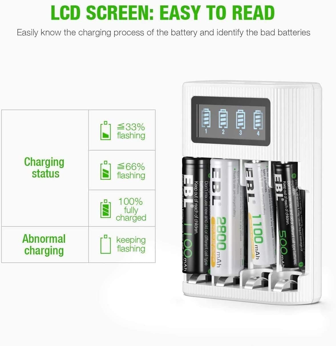 EBL AA and AAA 4 Slot LCD Battery Charger Micro/C USB input with Batteries