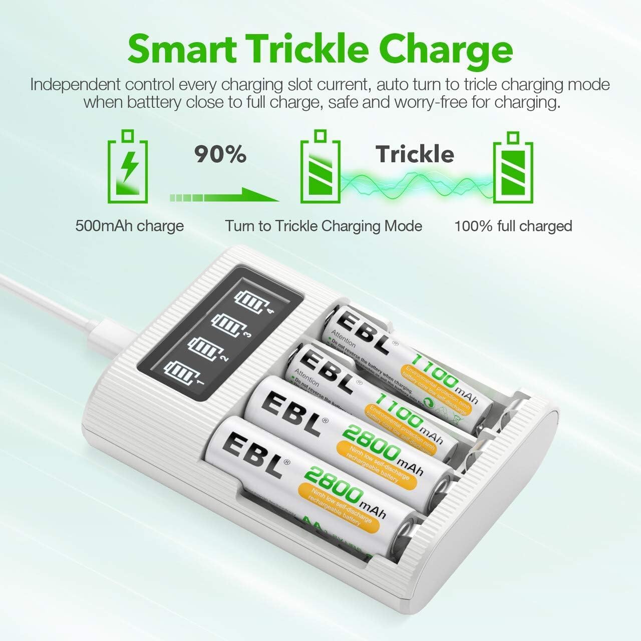 EBL AA and AAA 4 Slot LCD Battery Charger Micro/C USB input with Batteries