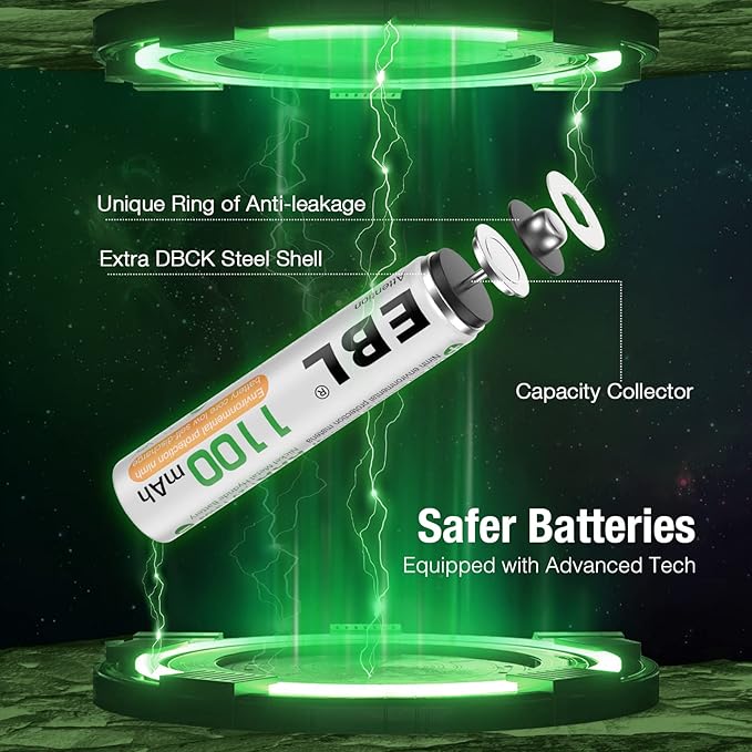 EBL AAA Rechargeable Batteries (4 Count) 1100mAh NiMH