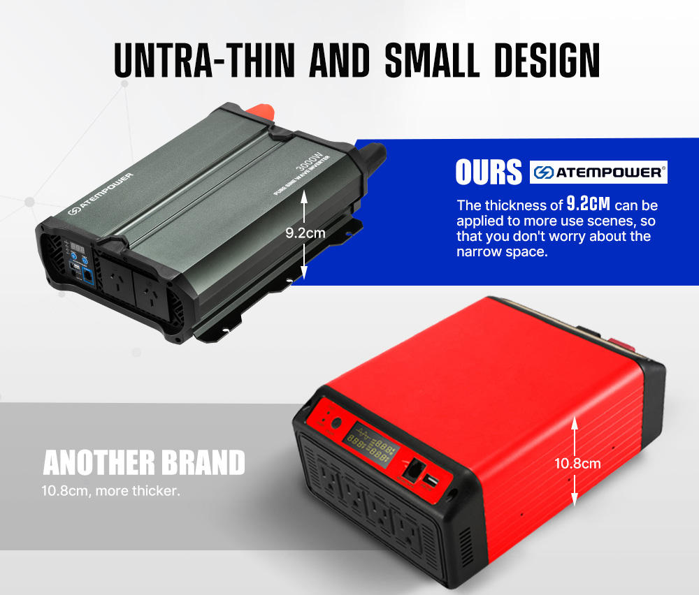 Atem Power 3000W/6000W Pure Sine Wave Inverter 12V to 240V, Unwavering Power with LCD Display & Multi-Protection, Built-in 2 South Africa AC Outlets, USB Port & Silent Smart Cooling System for Off-Grid