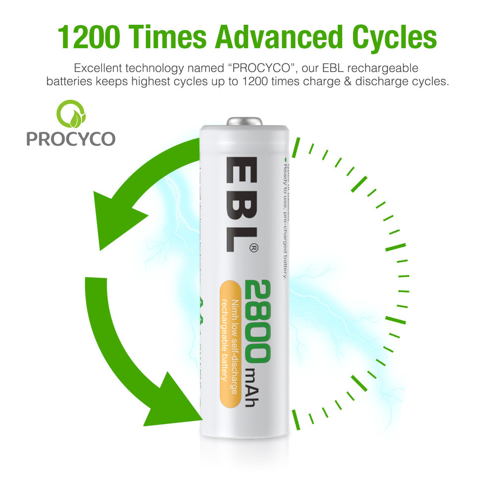 EBL AA Rechargeable Batteries,1.2V NiMH Double A Battery 2800mAh High Capacity Pre-Charged Long Lasting - 4 Pack