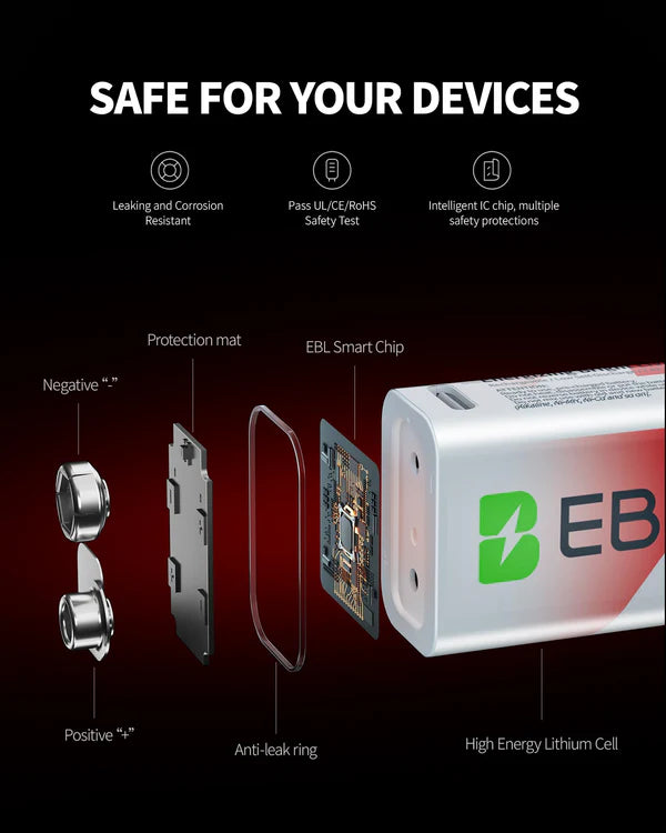 EBL Rechargeable 9V Lithium Batteries 5400mWh(600mAh) USB-C