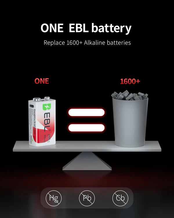 EBL Rechargeable 9V Lithium Batteries 5400mWh(600mAh) USB-C