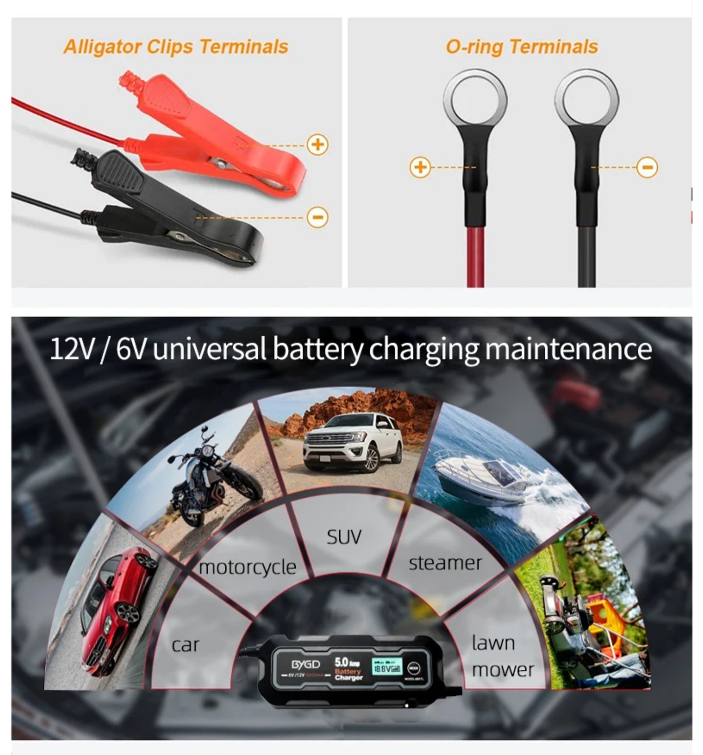 6V/12V 5A Battery Charger with LCD Display