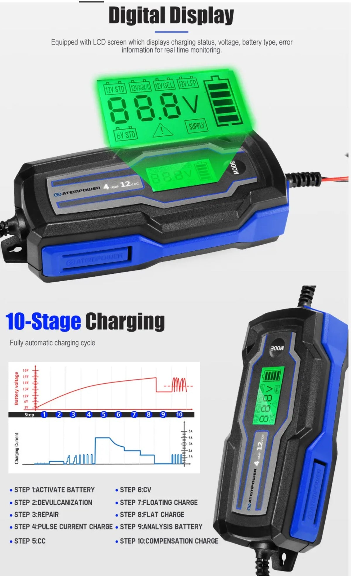 Atem power Smart Battery Charger 4A 6V/12V