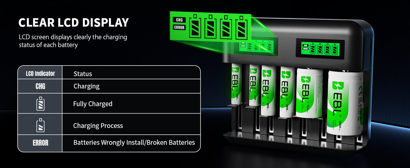 EBL C9008 8Bay LCD Universal Battery Charger for AA AAA C D Ni-MH Batteries
