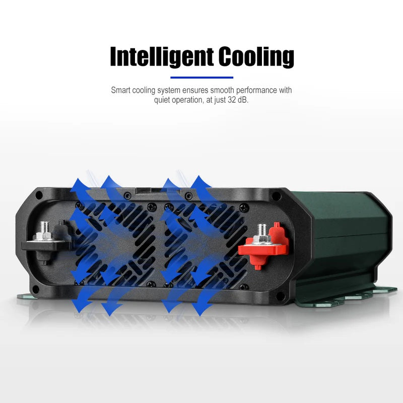 Atem Power 2000W/4000W Pure Sine Wave Inverter 12V to 240V, Unwavering Power with LCD Display & Multi-Protection, Built-in 2 South Africa AC Outlets, USB Port & Silent Smart Cooling System for Off-Grid