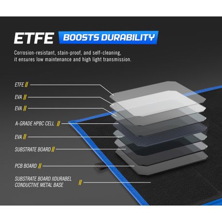 ATEM POWER High Efficiency HPBC 300W Portable Foldable Solar Panel Blanket