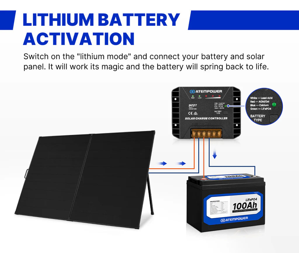 ATEM POWER 20A 12V/24V MPPT Solar Charge Controller Selecting Battery Type Activate Lithium Battery Intelligent Solar Controller Compatible with Lead Acid, AGM, Gel, Calcium and LiFePO4 Battery