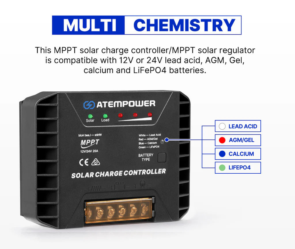 ATEM POWER 20A 12V/24V MPPT Solar Charge Controller Selecting Battery Type Activate Lithium Battery Intelligent Solar Controller Compatible with Lead Acid, AGM, Gel, Calcium and LiFePO4 Battery
