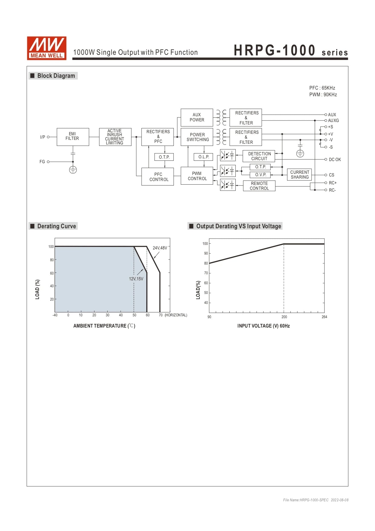 H6310e1ecc2dd4fe1809f6b65bae42833Z.jpg